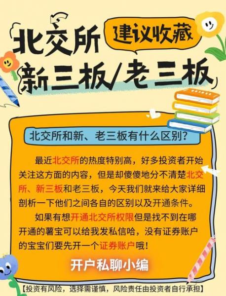 新三板是哪一年开始的-第2张图片