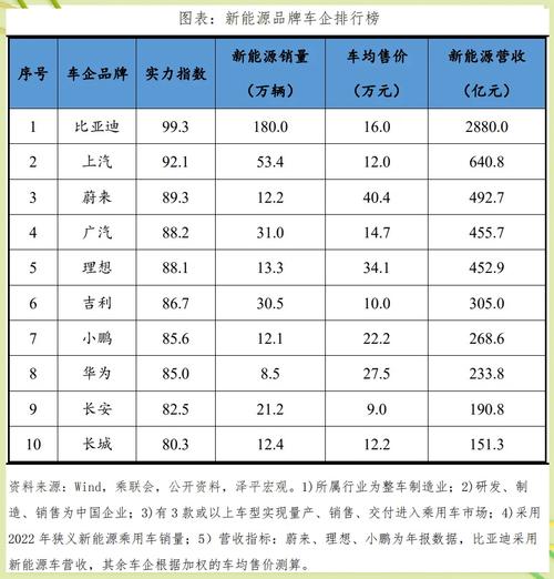 现在新能源股票能买吗-新能源股票还有救吗