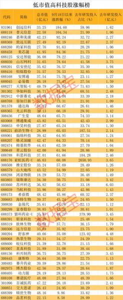 金桥信息是妖股吗/金桥科技集团-第2张图片
