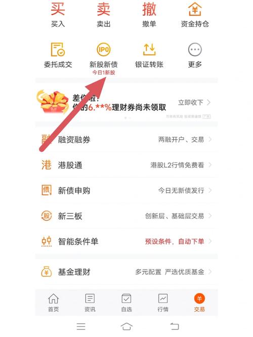 新债打新规则/打新债债-第2张图片