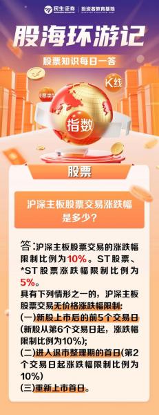 沪指跌破3100点是什么意思-沪指跌破3000点-第2张图片 沪指跌破3100点是什么意思-沪指跌破3000点-第2张图片