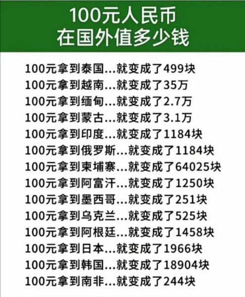 100元人民币可兑换多少泰铢-一百人民币可换多少泰铢-第8张图片