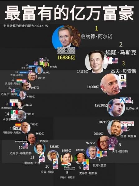 秦英林一家几个人，秦英林家庭情况-第3张图片