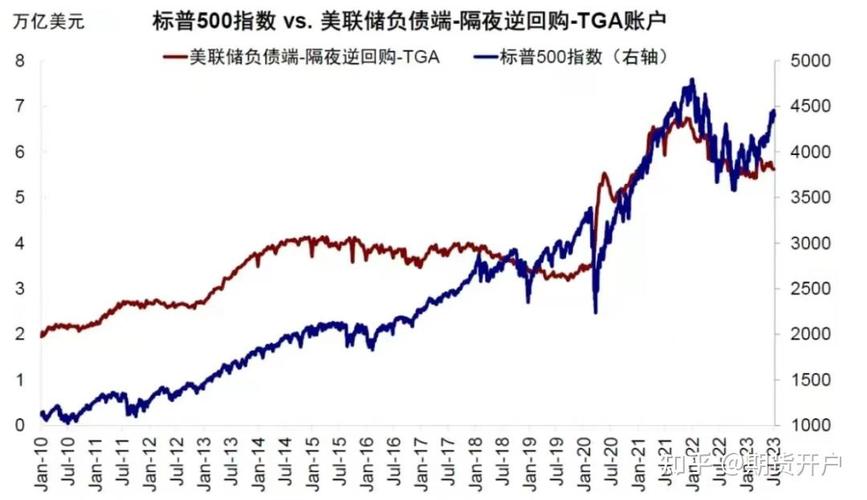 加息回流是什么意思-第5张图片