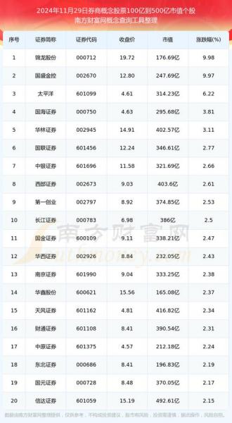 浦东建设股票历史比较高价是多少/股票浦东建设走势分析