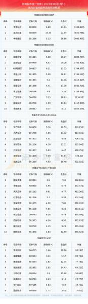 浦东建设股票历史比较高价是多少/股票浦东建设走势分析-第2张图片