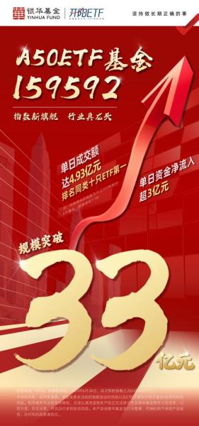 基金519714最新净值-基金519170今日净值查询