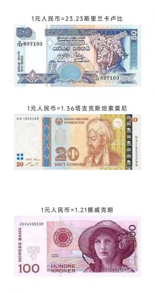 一千五澳门币等于多少人民币-第3张图片