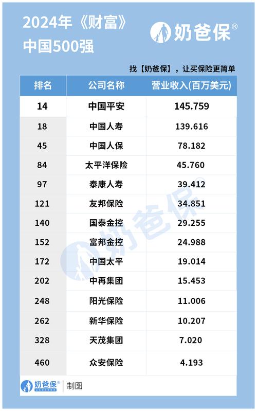 建信人寿保险资管是什么单位,建信人寿保险公司简介-第5张图片 建信人寿保险资管是什么单位,建信人寿保险公司简介-第5张图片