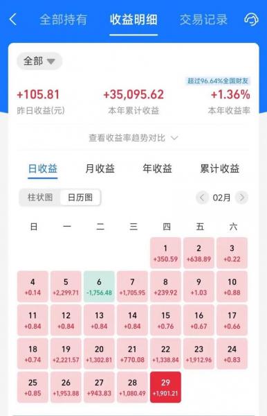 余额宝利率历年变化表-余额宝往年利率-第3张图片 余额宝利率历年变化表-余额宝往年利率-第3张图片