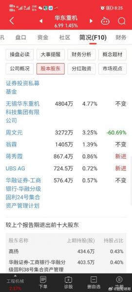 002685股票行情股票