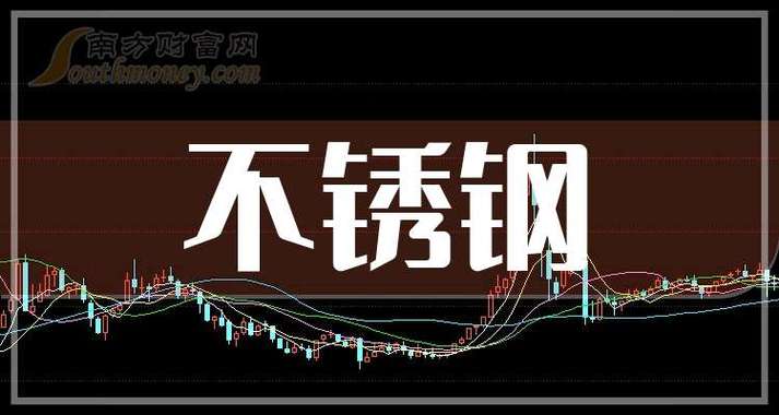 002685股票行情股票-第6张图片