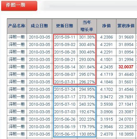 002685股票行情股票-第8张图片