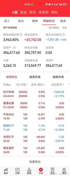 基金070012现在涨到多少/070012基金能涨到多少钱