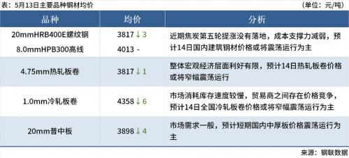 铁矿石影响什么股票-铁矿石的股-第4张图片