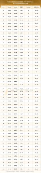 钱江生化2022年资产重组-钱江生化2022年资产重组公告-第3张图片 钱江生化2022年资产重组-钱江生化2022年资产重组公告-第3张图片
