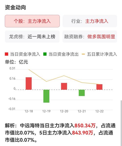 钱江生化2022年资产重组-钱江生化2022年资产重组公告-第4张图片 钱江生化2022年资产重组-钱江生化2022年资产重组公告-第4张图片
