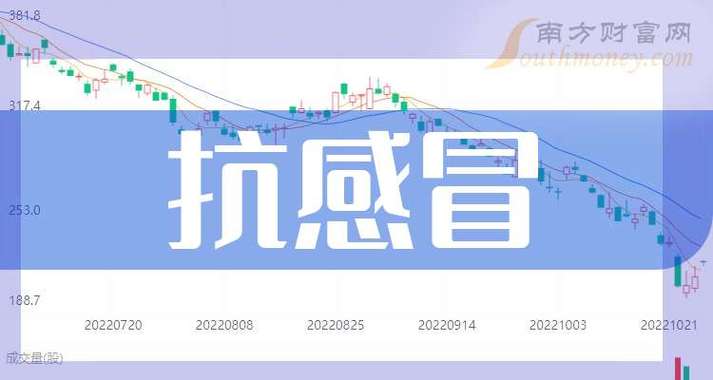 钱江生化2022年资产重组-钱江生化2022年资产重组公告-第7张图片 钱江生化2022年资产重组-钱江生化2022年资产重组公告-第7张图片