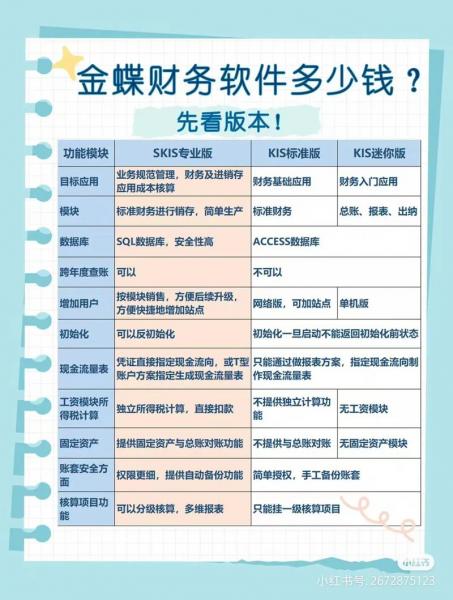 投资理财软件排名榜，投资理财app排名-第2张图片