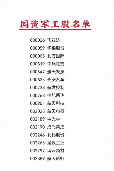 中证军工512560是什么意思-中证军工成份股-第3张图片 中证军工512560是什么意思-中证军工成份股-第3张图片