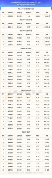 紫金矿业有钴资源吗-紫金矿业有钴资源吗现在-第8张图片 紫金矿业有钴资源吗-紫金矿业有钴资源吗现在-第8张图片