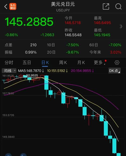 基金有崩盘的风险吗，基金崩盘是否投入的钱没有了