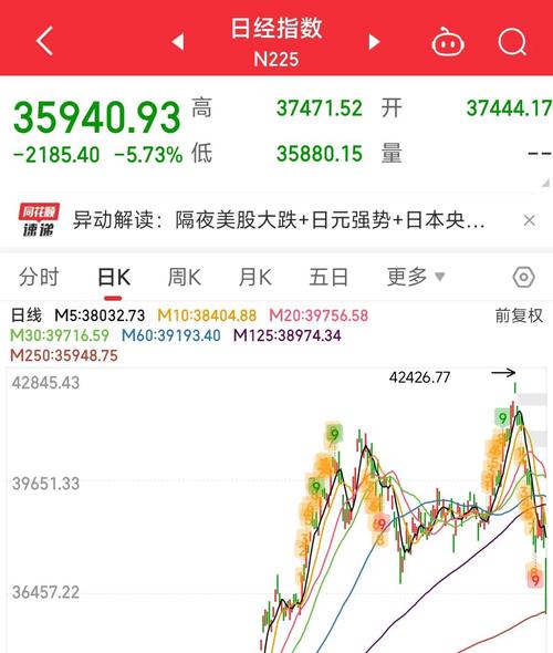 基金有崩盘的风险吗,基金崩盘是否投入的钱没有了-第2张图片 基金有崩盘的风险吗,基金崩盘是否投入的钱没有了-第2张图片