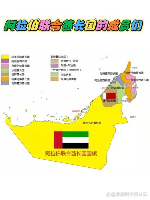 迪拜是哪个国家的首都阿拉伯联合酋长国-第8张图片 迪拜是哪个国家的首都阿拉伯联合酋长国-第8张图片