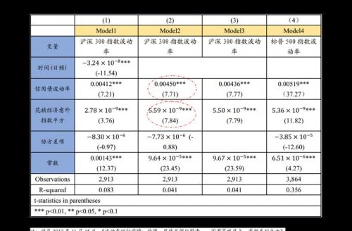 南方隆元202007基金净值怎样，南方隆元202009基金净值-第9张图片