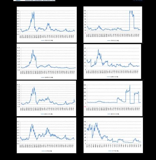 南方隆元202007基金净值怎样，南方隆元202009基金净值-第10张图片