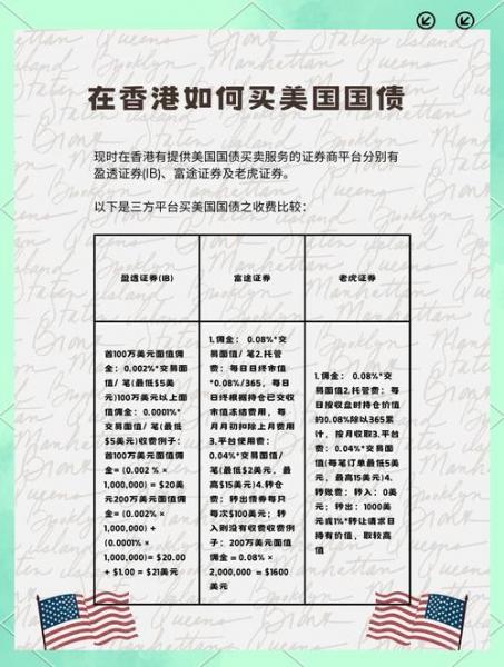 国债基金怎么买/国债基金怎么买入-第5张图片 国债基金怎么买/国债基金怎么买入-第5张图片