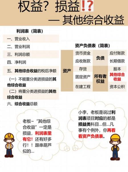 其他收益属于几级科目,其他收益属于什么科目?-第5张图片 其他收益属于几级科目,其他收益属于什么科目?-第5张图片