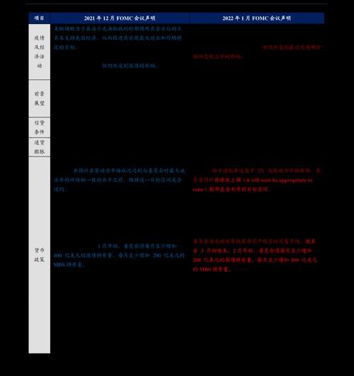 上投亚太摩根优选基金净值/上投摩根亚太基金377016-第4张图片 上投亚太摩根优选基金净值/上投摩根亚太基金377016-第4张图片