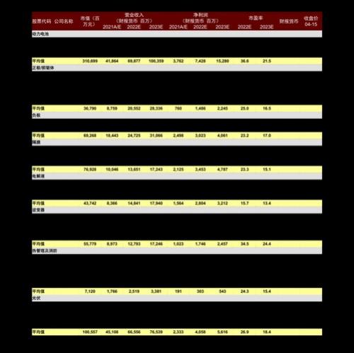 上投亚太摩根优选基金净值/上投摩根亚太基金377016-第6张图片 上投亚太摩根优选基金净值/上投摩根亚太基金377016-第6张图片