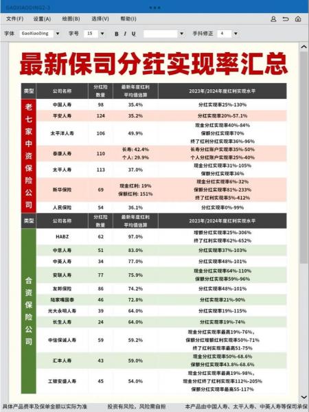 上投亚太摩根优选基金净值/上投摩根亚太基金377016-第7张图片 上投亚太摩根优选基金净值/上投摩根亚太基金377016-第7张图片
