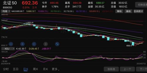方正证券后市如何/方正证券后市如何操作-第5张图片 方正证券后市如何/方正证券后市如何操作-第5张图片
