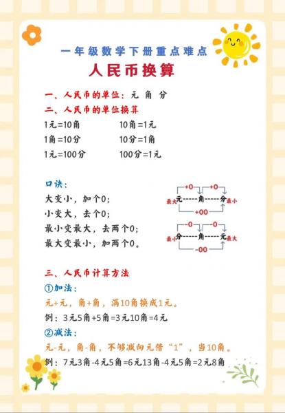 所有钱的汇率-所有钱的汇率是多少-第4张图片 所有钱的汇率-所有钱的汇率是多少-第4张图片