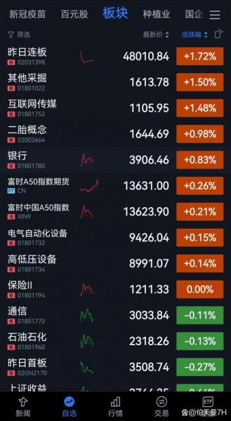 梦见自己买的股票跌停了怎么办/梦见自己买的股票一直在跌-第4张图片 梦见自己买的股票跌停了怎么办/梦见自己买的股票一直在跌-第4张图片