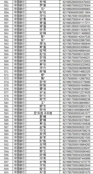 浦发银行哪年开的/浦发银行成立日期-第5张图片