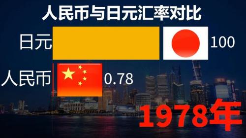 日元对人民币最新汇率