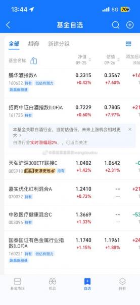 嘉实优化红利混合什么时候分红-嘉实优化红利基金经理-第3张图片 嘉实优化红利混合什么时候分红-嘉实优化红利基金经理-第3张图片