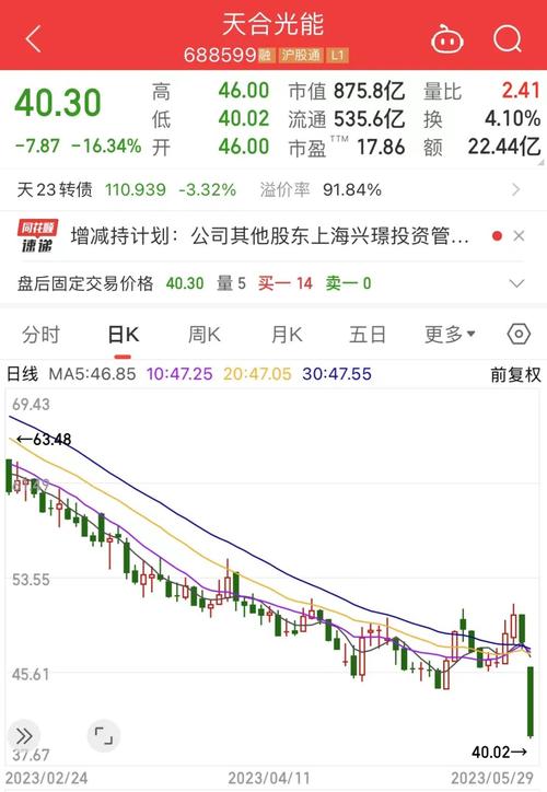 同花顺分组怎么看中国科传/同花顺的分组怎么看-第2张图片 同花顺分组怎么看中国科传/同花顺的分组怎么看-第2张图片