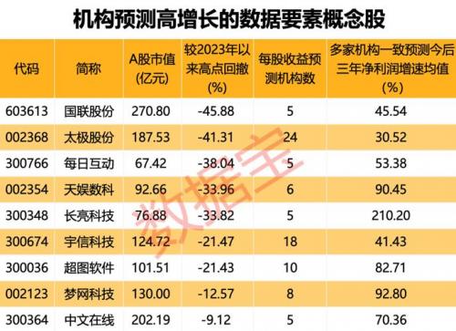 同花顺分组怎么看中国科传/同花顺的分组怎么看-第5张图片 同花顺分组怎么看中国科传/同花顺的分组怎么看-第5张图片