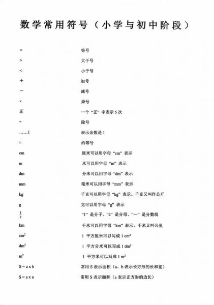 1200美元用英语怎么读写/112000美元怎么翻译成英文-第4张图片