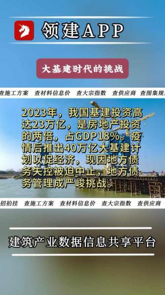 大基建行情一般在几月份-大基建龙头股一览表-第2张图片 大基建行情一般在几月份-大基建龙头股一览表-第2张图片