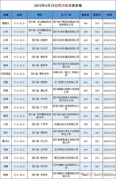 大基建行情一般在几月份-大基建龙头股一览表-第6张图片 大基建行情一般在几月份-大基建龙头股一览表-第6张图片