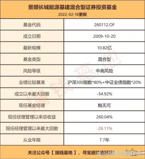 大基建行情一般在几月份-大基建龙头股一览表-第7张图片 大基建行情一般在几月份-大基建龙头股一览表-第7张图片