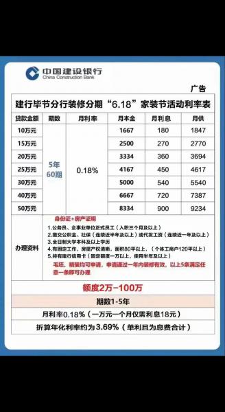 大基建行情一般在几月份-大基建龙头股一览表-第9张图片 大基建行情一般在几月份-大基建龙头股一览表-第9张图片