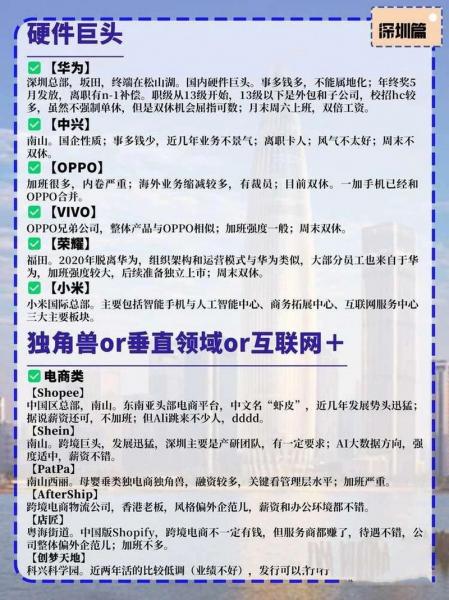 深信服是几线大厂/深信服公司排名-第3张图片