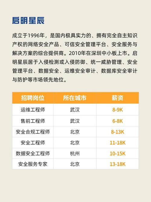深信服是几线大厂/深信服公司排名-第6张图片
